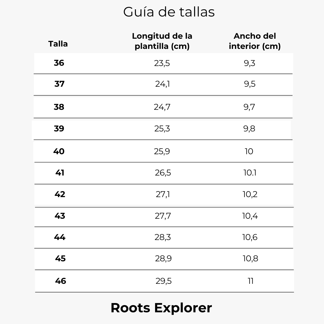 Roots Explorer Oliva